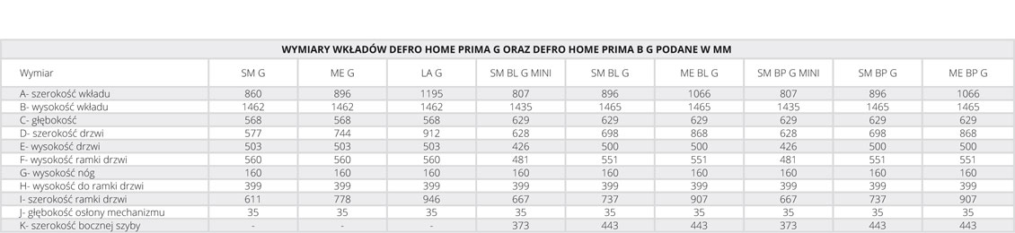 Prima